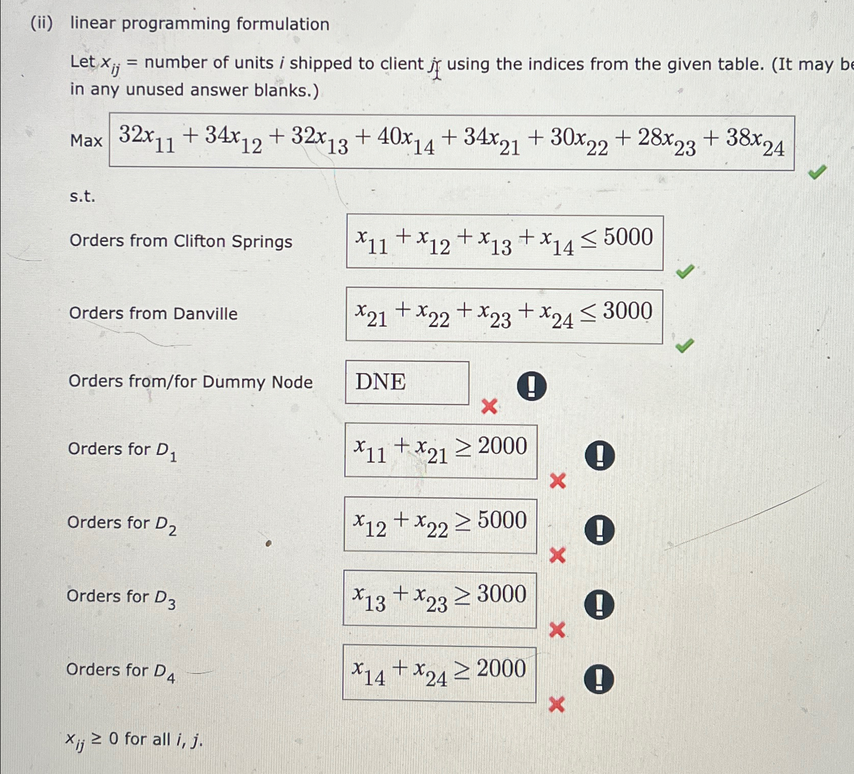  (ii) linear programming formulation Let xij= number of units i shipped