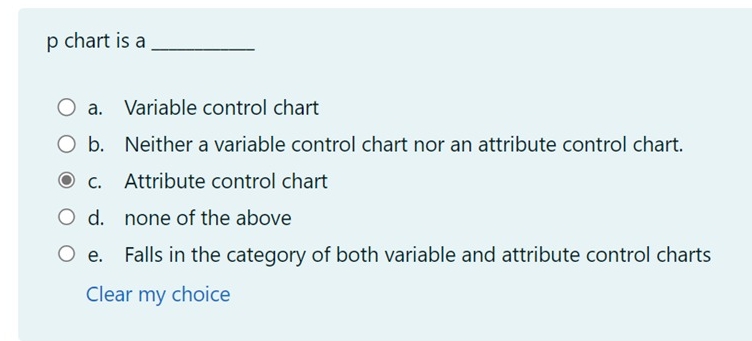 p chart is a a. Variable control chart b. Neither a