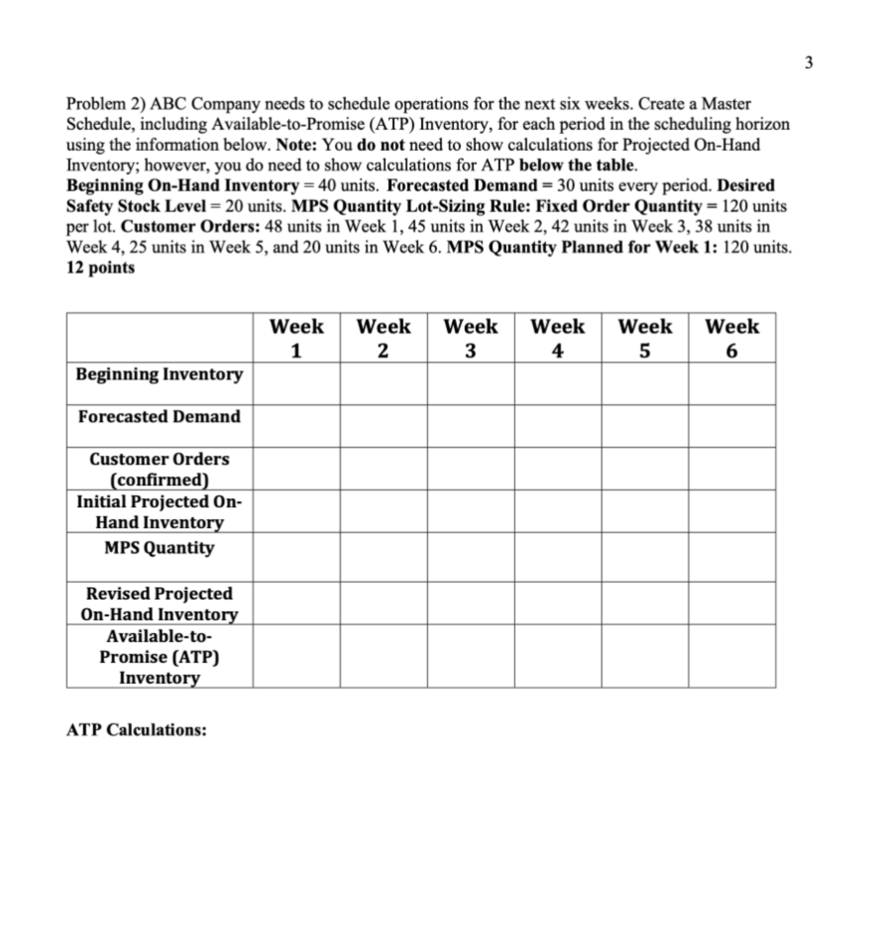  Problem 2) ABC Company needs to schedule operations for the next