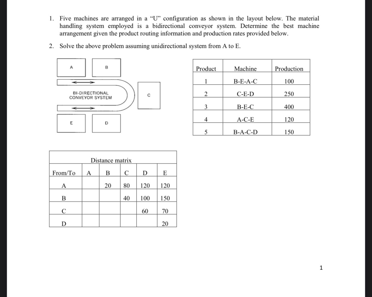  Five machines are arranged in a "U" configuration as shown in