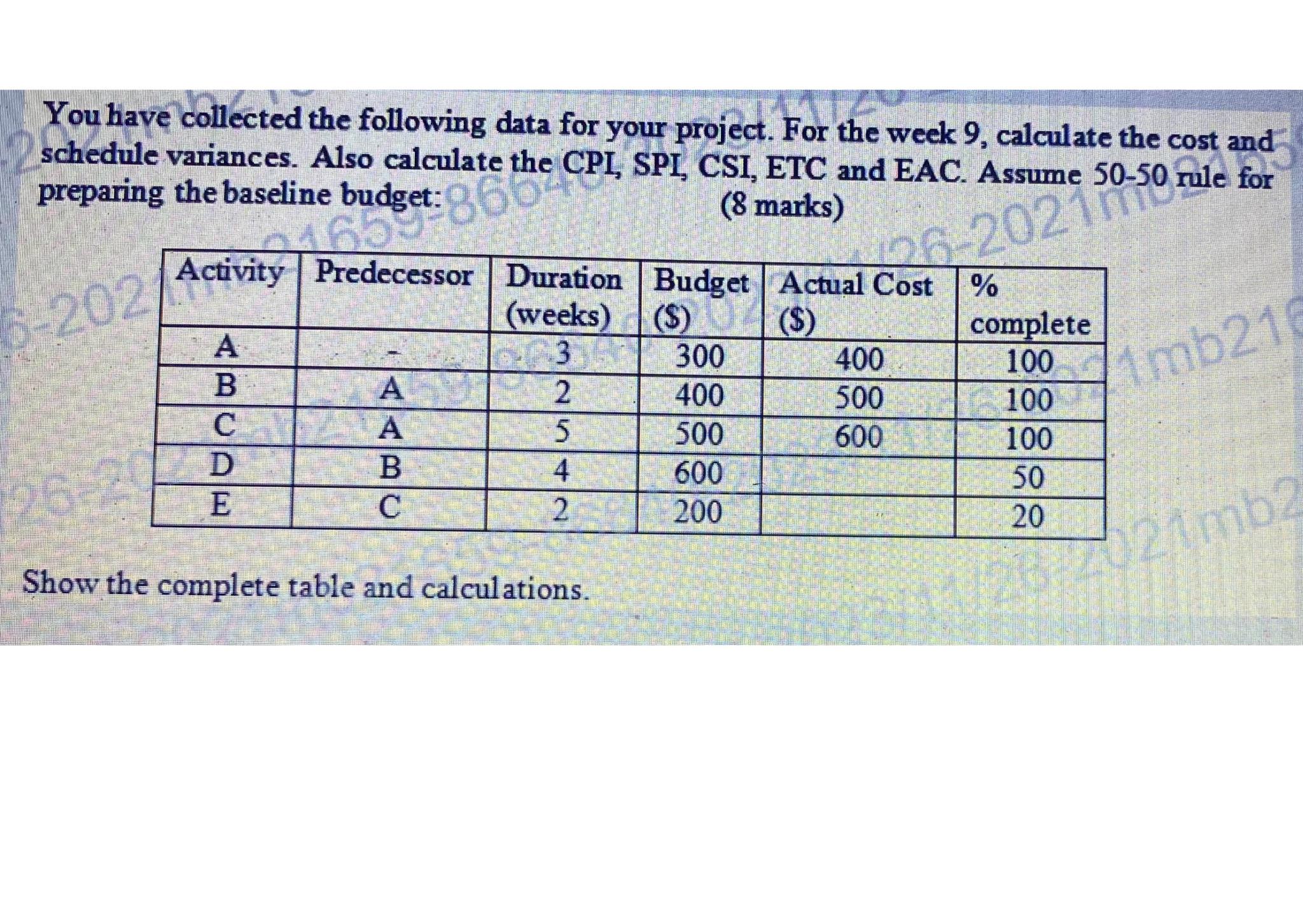  You have collected the following data for your project. For the