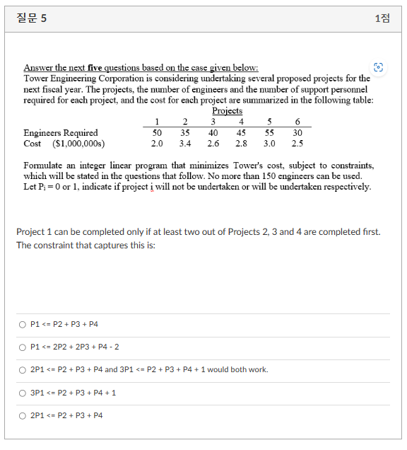  Answer the next five questions based on the case given below: