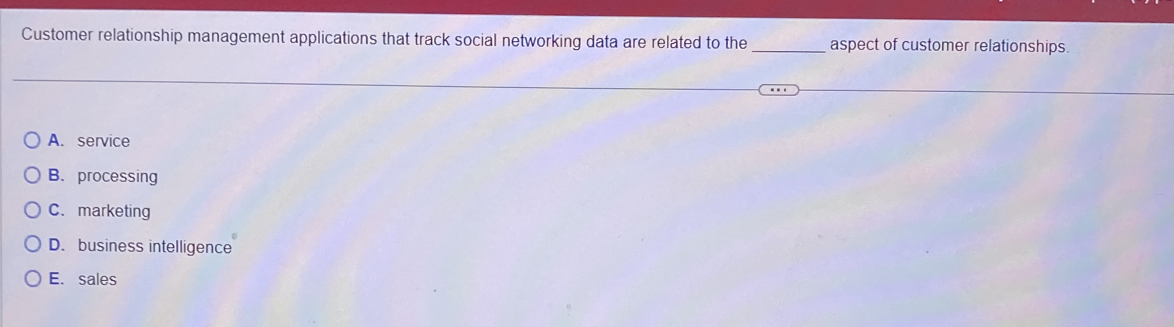  Customer relationship management applications that track social networking data are related