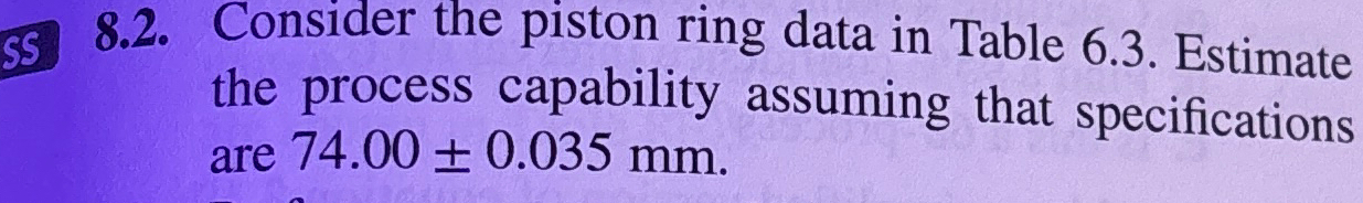  S58.2. Consider the piston ring data in Table 6.3. Estimate the