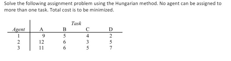  Submit your question to a subject-matter expert. Solve the following assignment