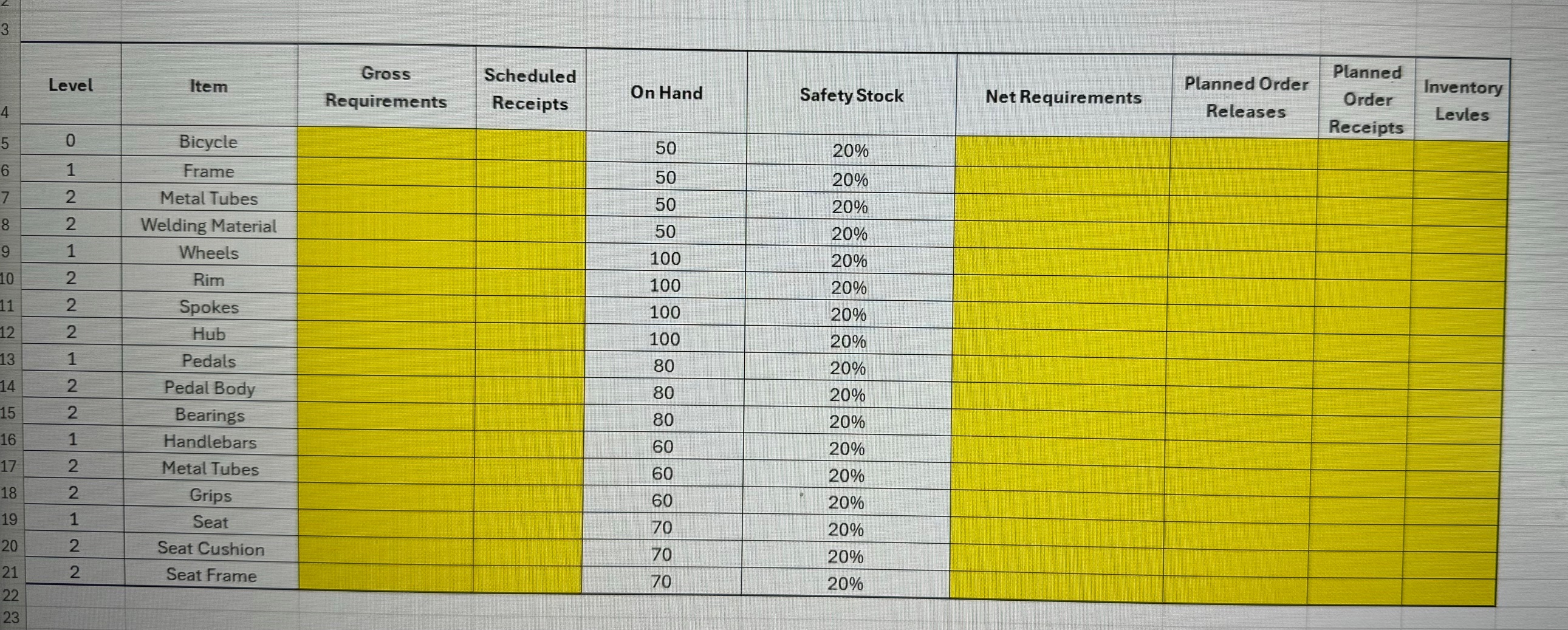  You are tasked with creating a material requirements plan (MRP) for