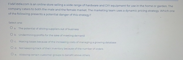  Fix& Fiddle.com is an online store selling a wide range of