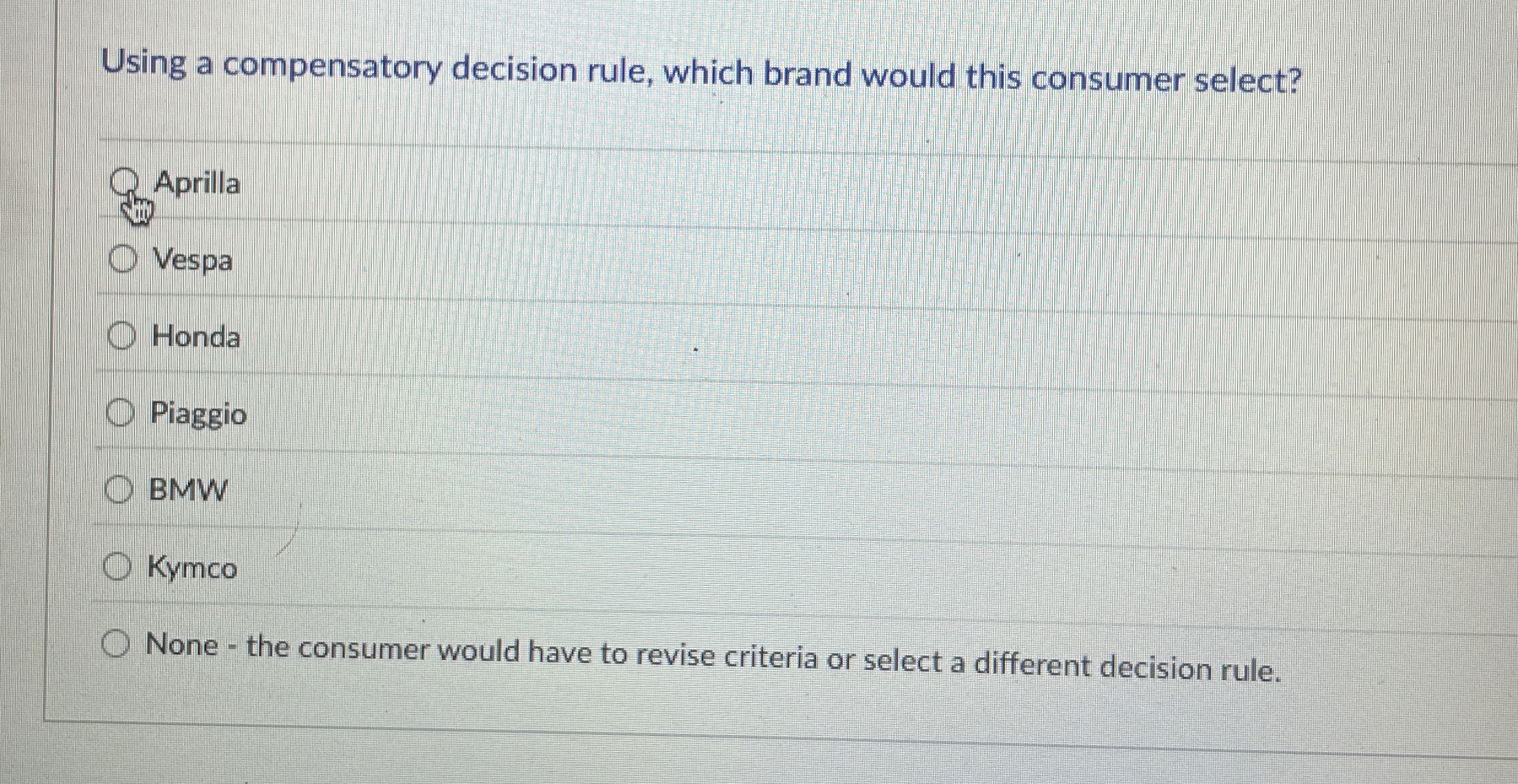 Using a compensatory decision rule, which brand would this consumer select?