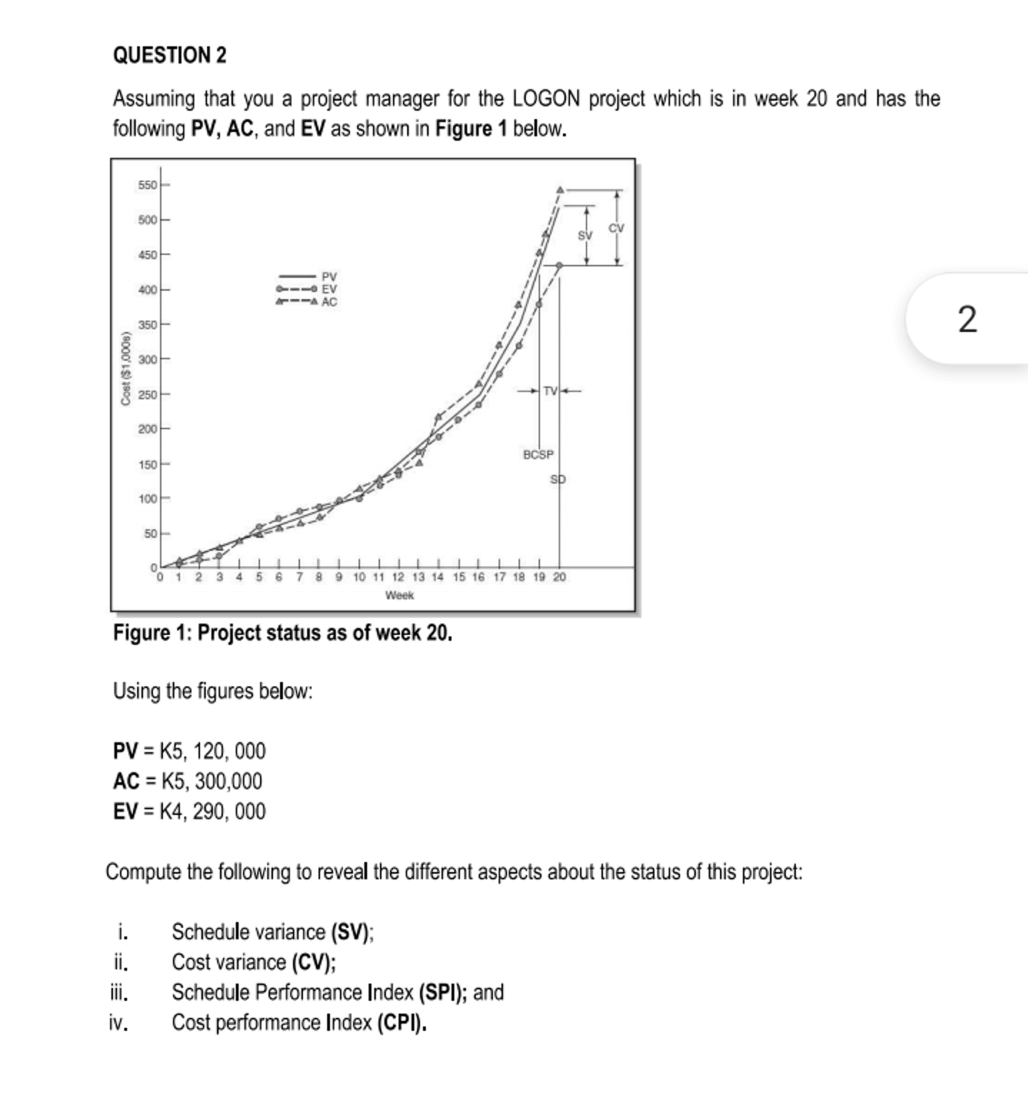  QUESTION 2 Assuming that you a project manager for the LOGON