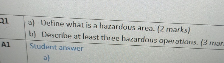  a) Define what is a hazardous area. (2 marks) b) Describe