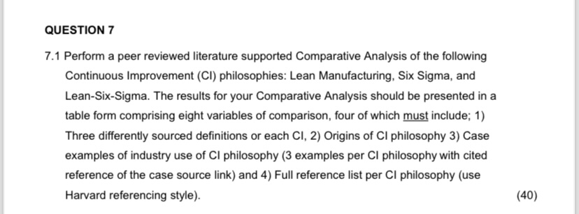  QUESTION 7 7.1 Perform a peer reviewed literature supported Comparative Analysis