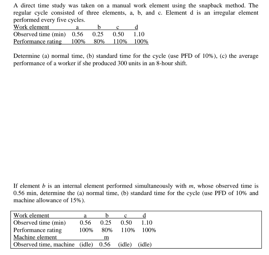  A direct time study was taken on a manual work element