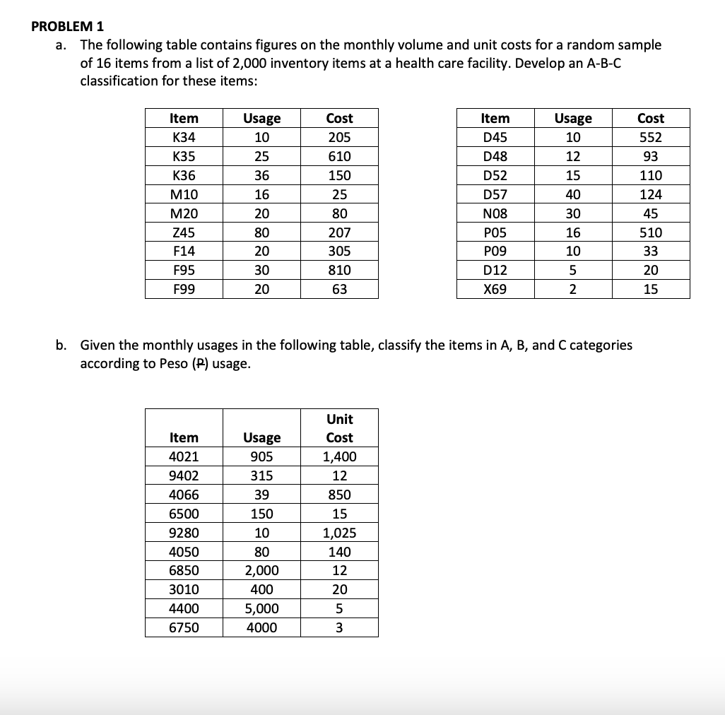  PROBLEM 1 a. The following table contains figures on the monthly