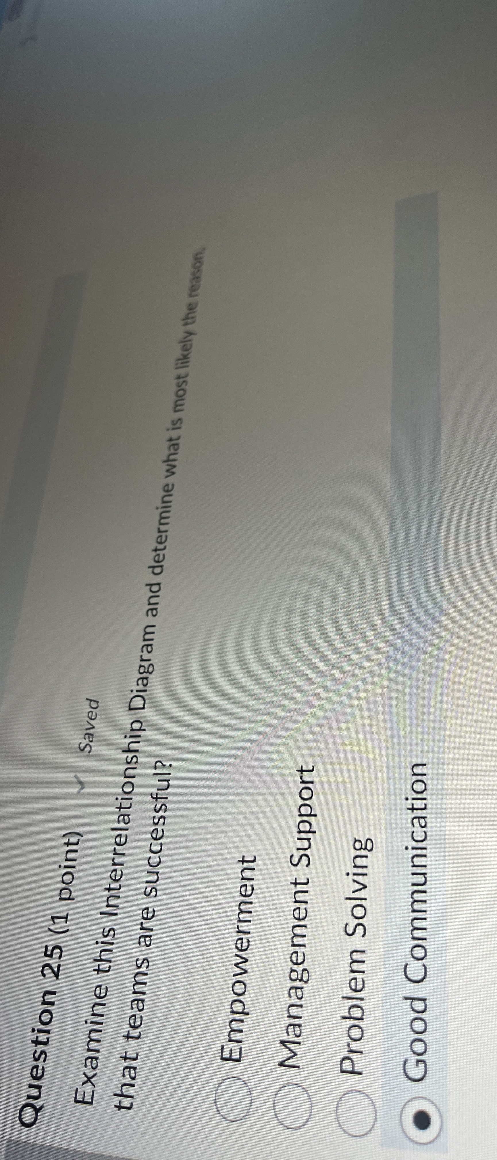  Question 25(1 point) Examine this Interrelationship Diagram and determine what is