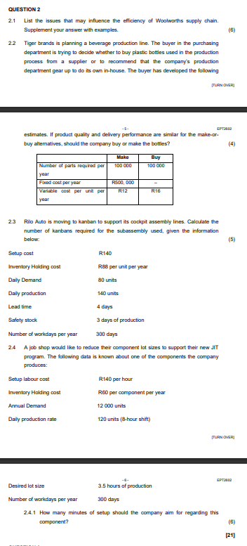  2.1 List the issues that may influence the efficiency of Woolworths
