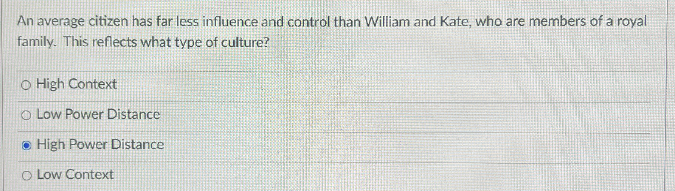  An average citizen has far less influence and control than William