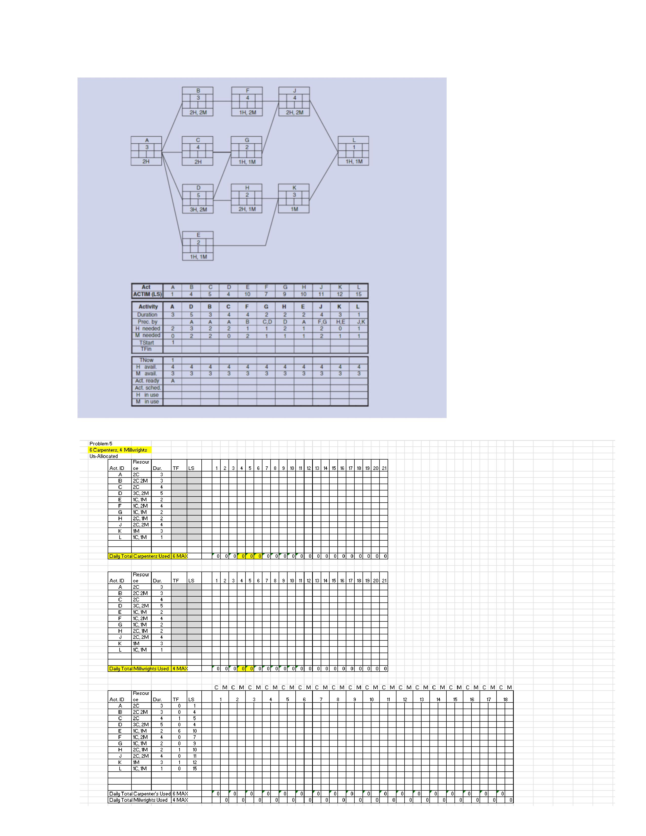  please solve using series method will give thumbs up for all