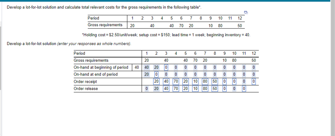 Develop a lot-for-lot solution and calculate total relevant costs for the