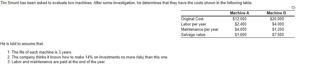  Tim Smunt has been asked to evaluate two machines. After some