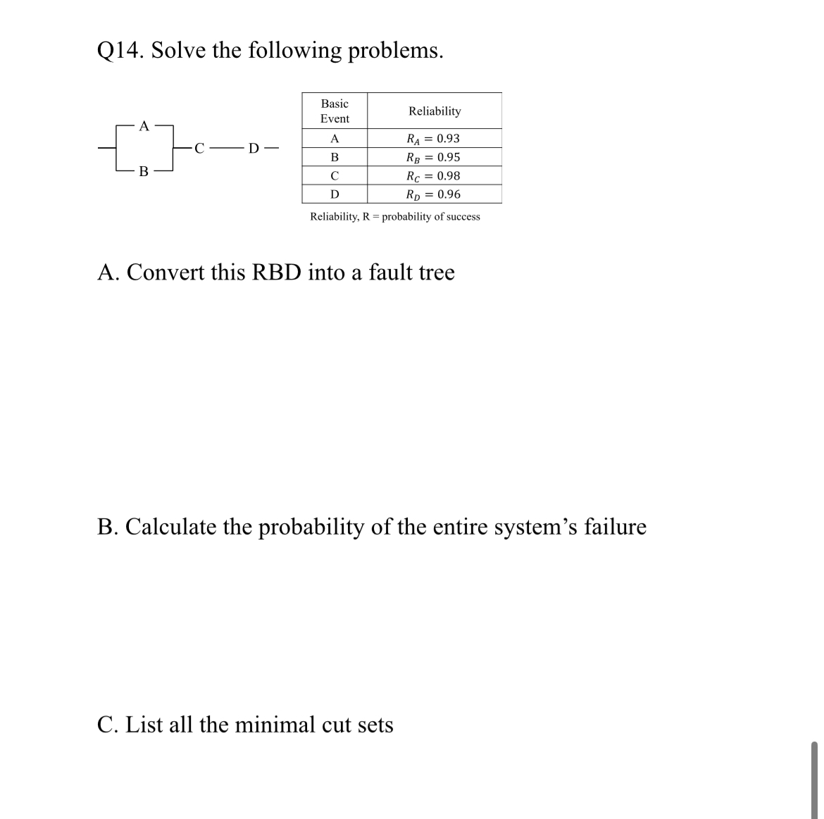  Q14. Solve the following problems. \table[[\table[[Basic],[Event]],Reliability],[A,RA=0.93 