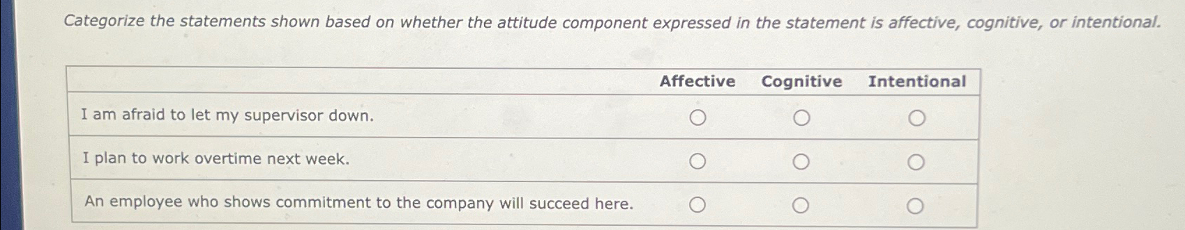 Categorize the statements shown based on whether the attitude component expressed