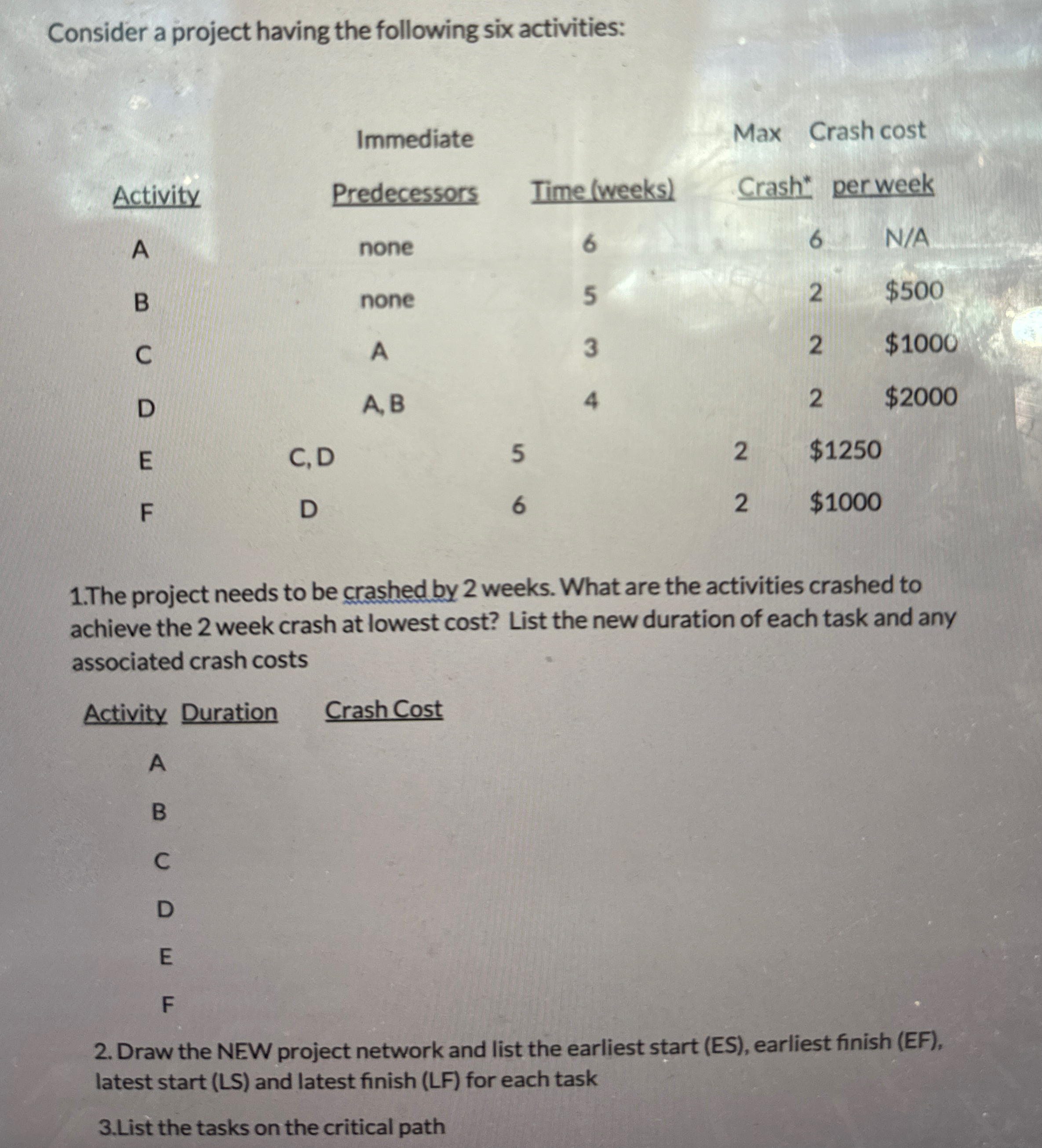  Consider a project having the following six activities: Place write it