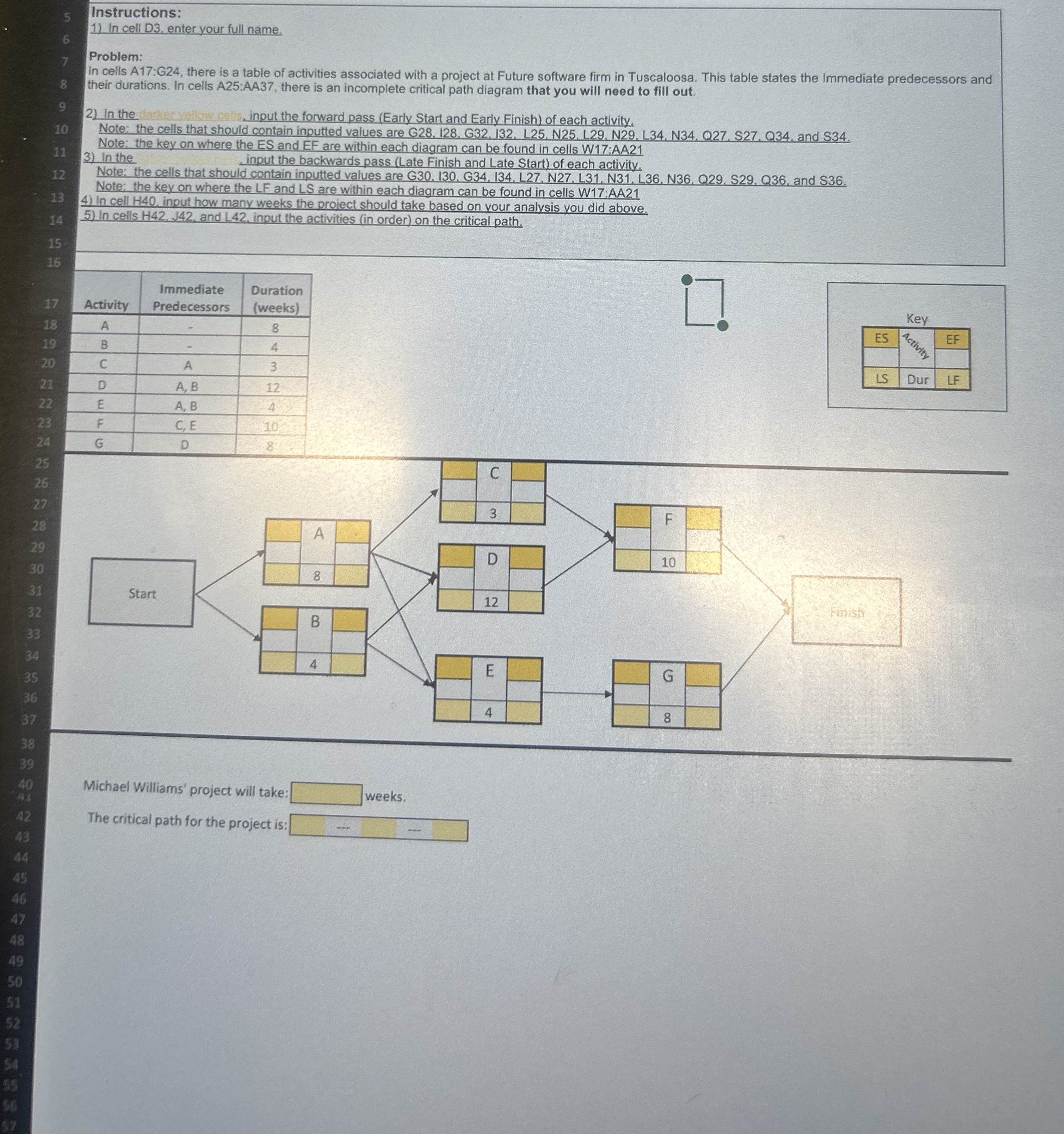  Instructions: In cell D3, enter your full name. Problem: In cells
