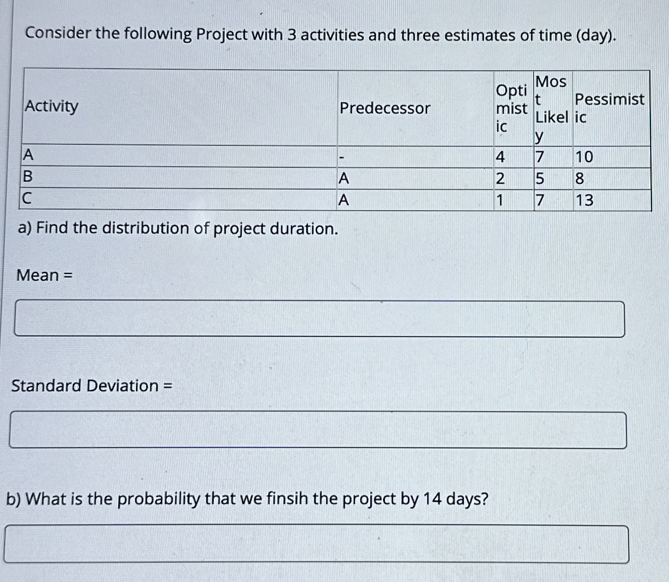 Consider the following Project with 3 activities and three estimates of