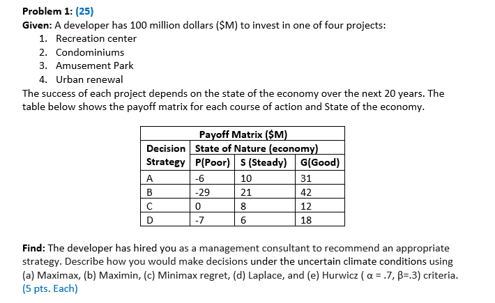  Problem 1: (25) Given: A developer has 100 million dollars ($M)