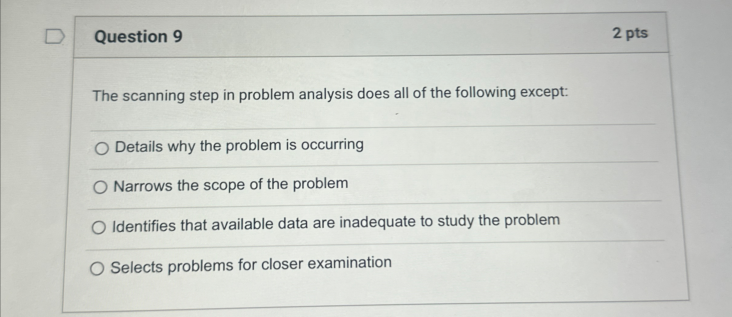  Question 9 2 pts The scanning step in problem analysis does