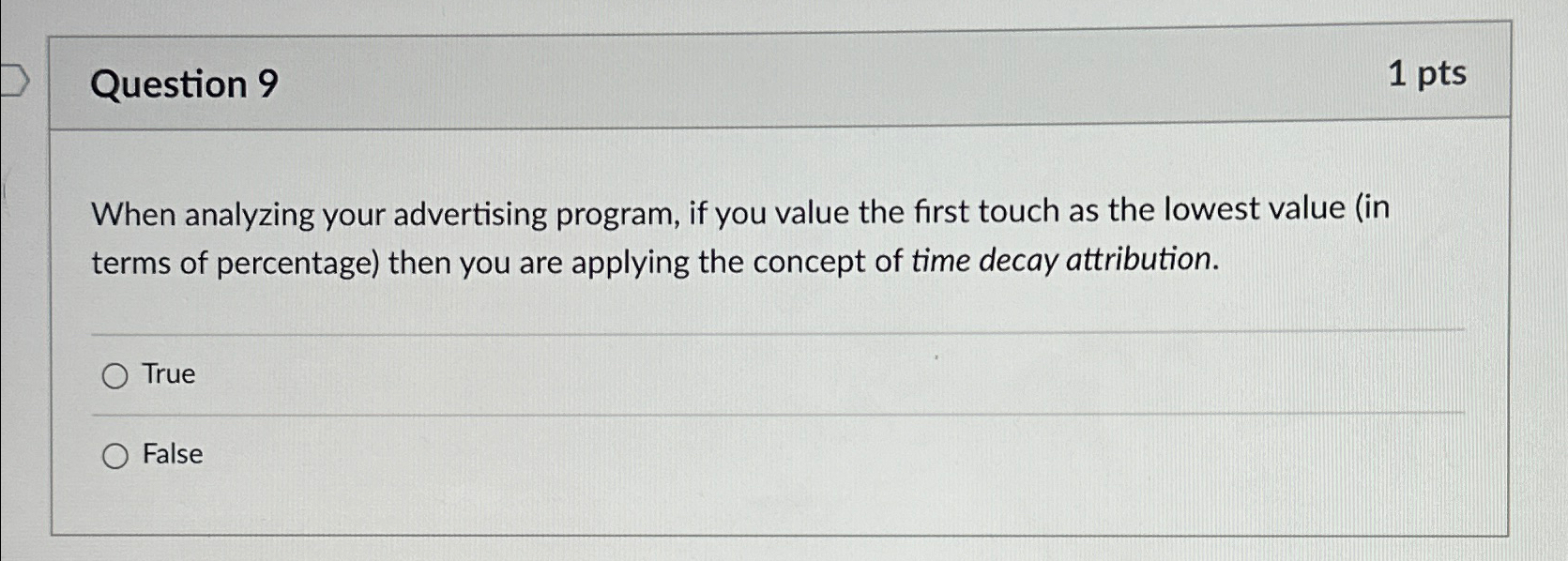  Question 9 1pts When analyzing your advertising program, if you value