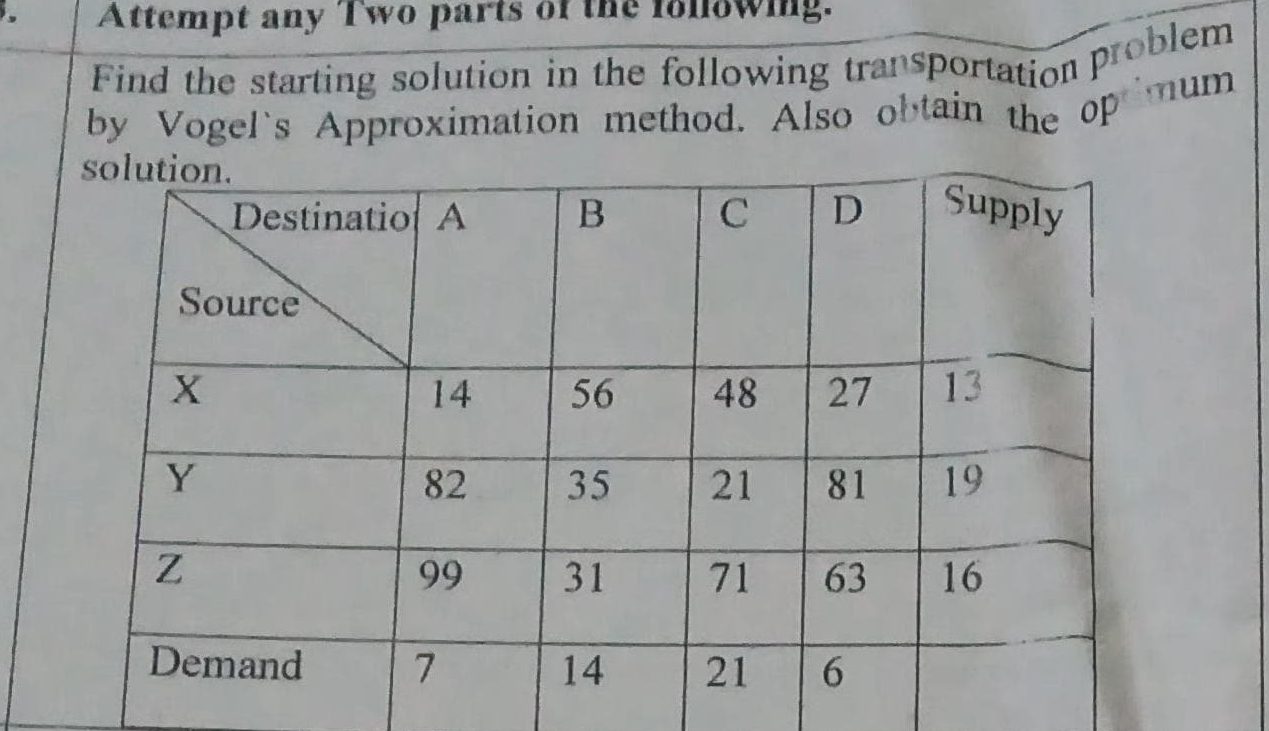  Find the starting solution in the following transportation problem by Vogel's
