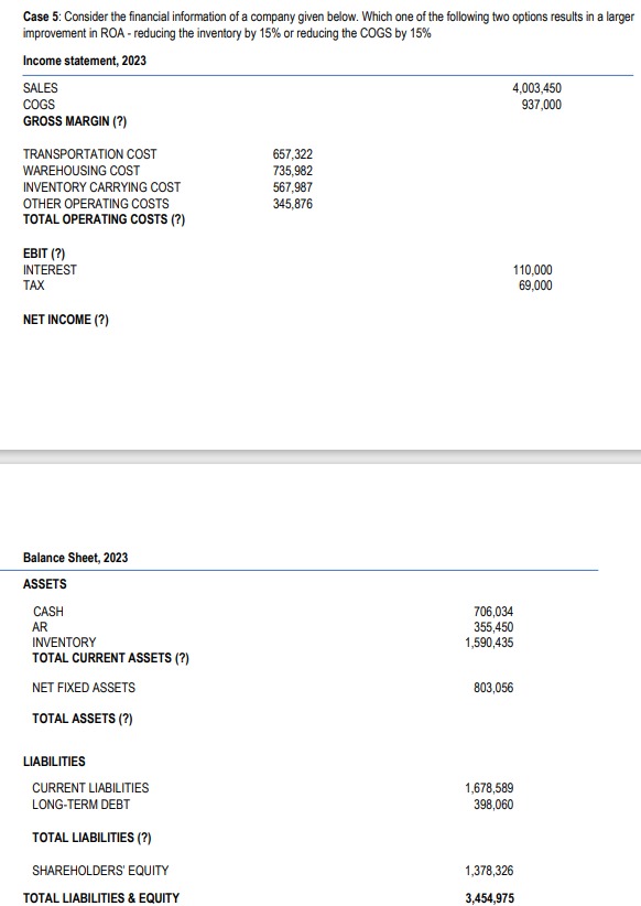  give me the answer for the attached file 