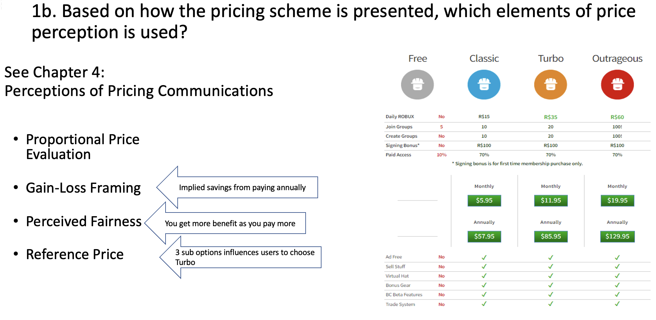  1b. Based on how the pricing scheme is presented, which elements