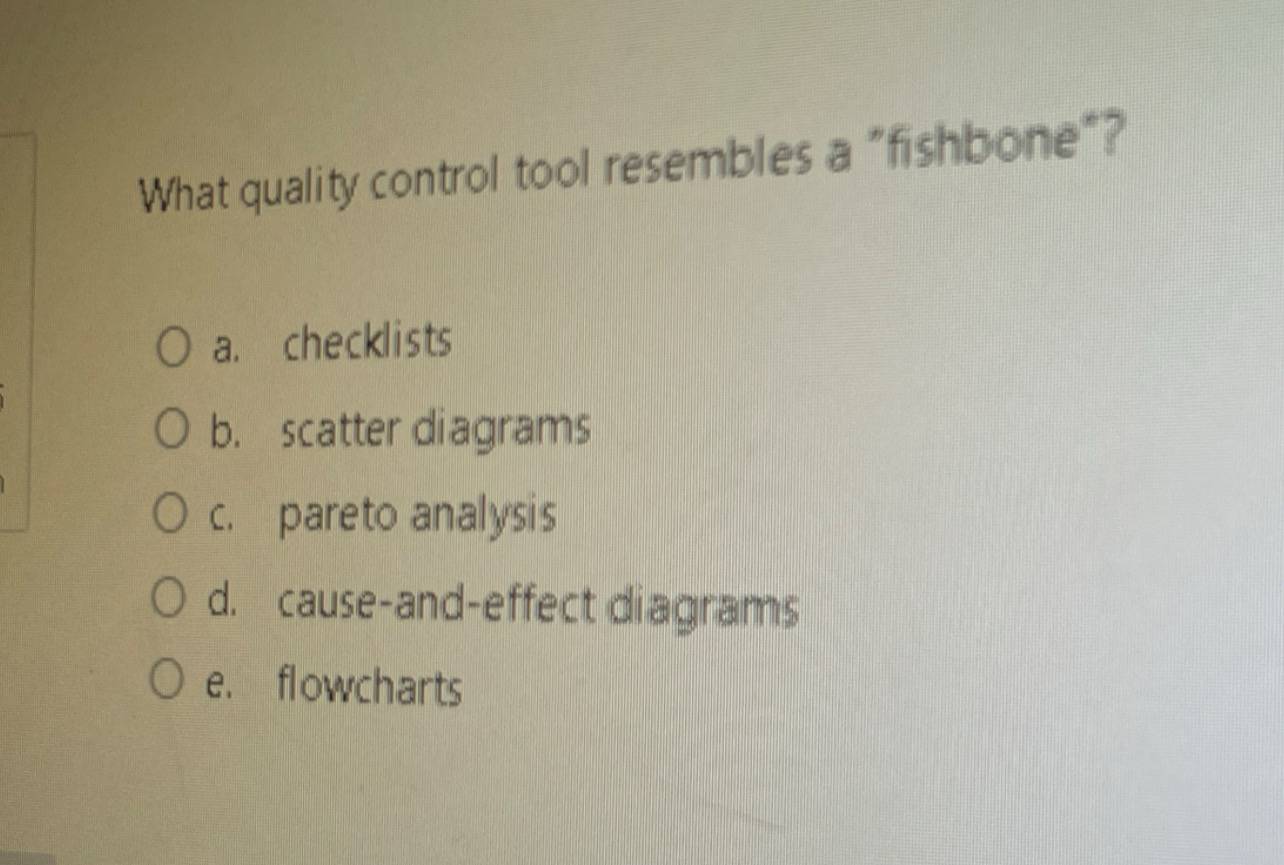  What quality control tool resembles a "fishbone"? a. checklists b. scatter