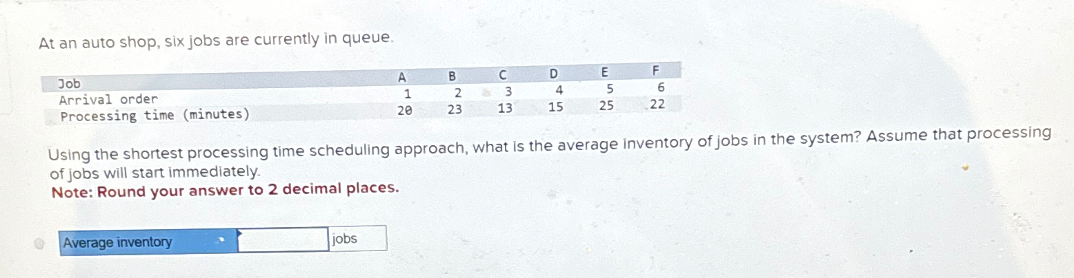  At an auto shop, six jobs are currently in queue. \table[[Job,A,B,C,D,E,F],[Arrival