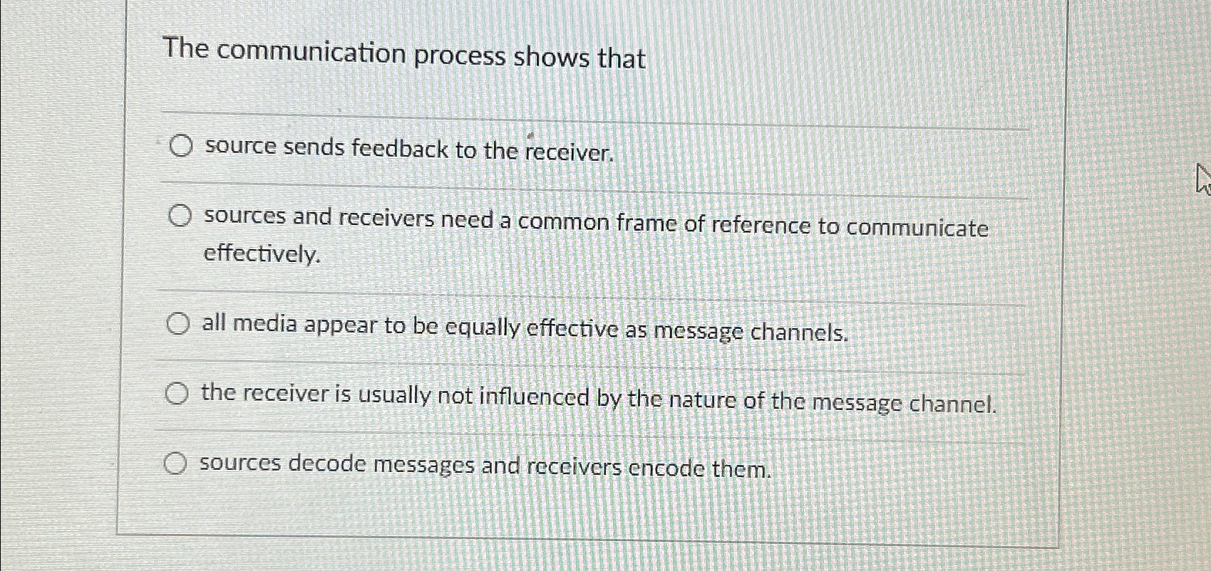  The communication process shows that source sends feedback to the receiver.