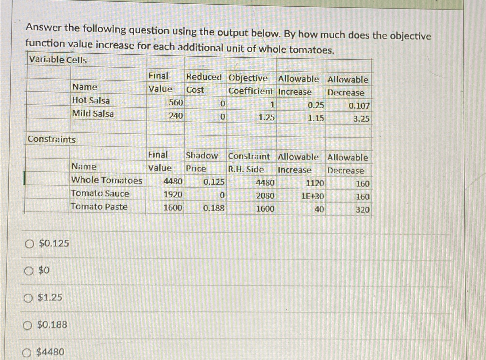  Answer the following question using the output below. By how much