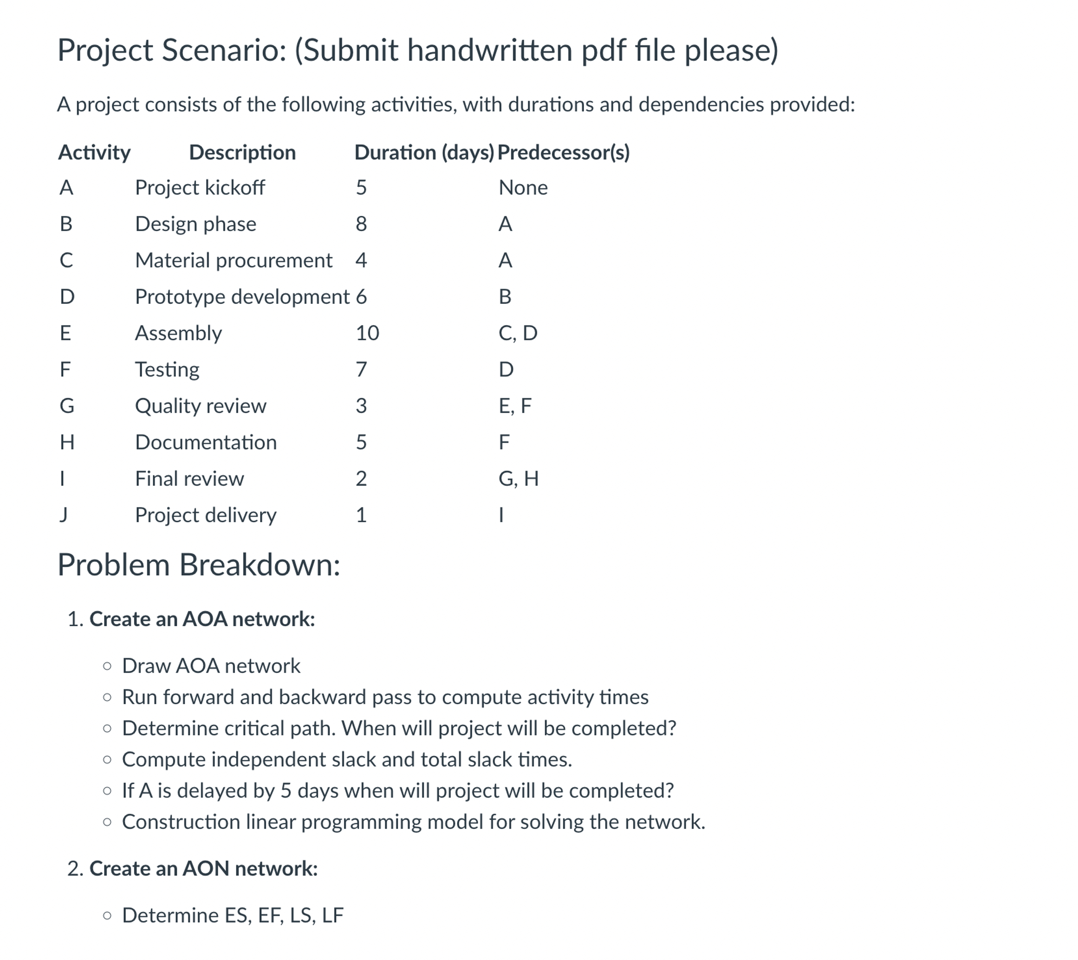  Project Scenario: (Submit handwritten pdf file please) A project consists of