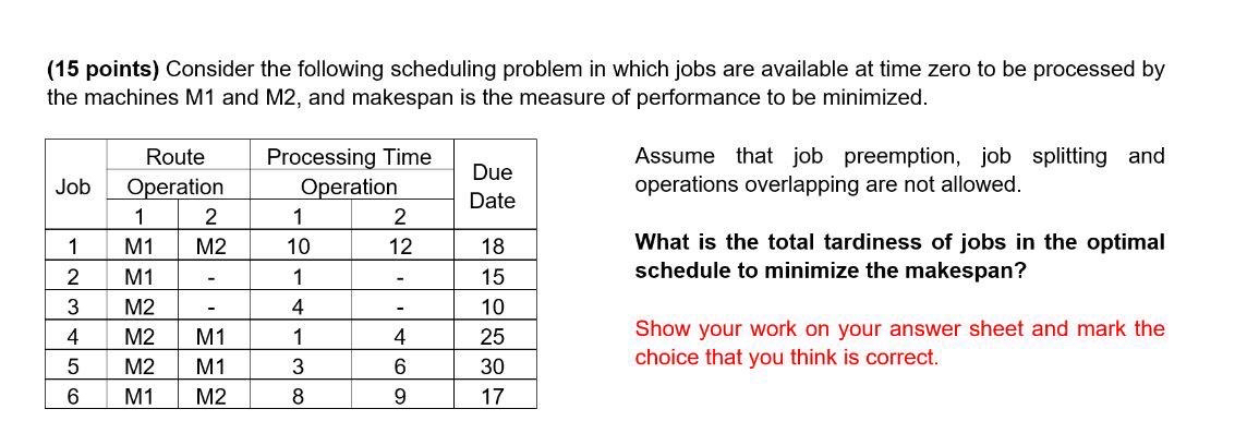  (15 points) Consider the following scheduling problem in which jobs are