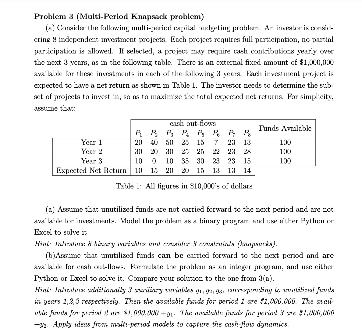  Problem 3(Multi-Period Knapsack problem) (a) Consider the following multi-period capital budgeting