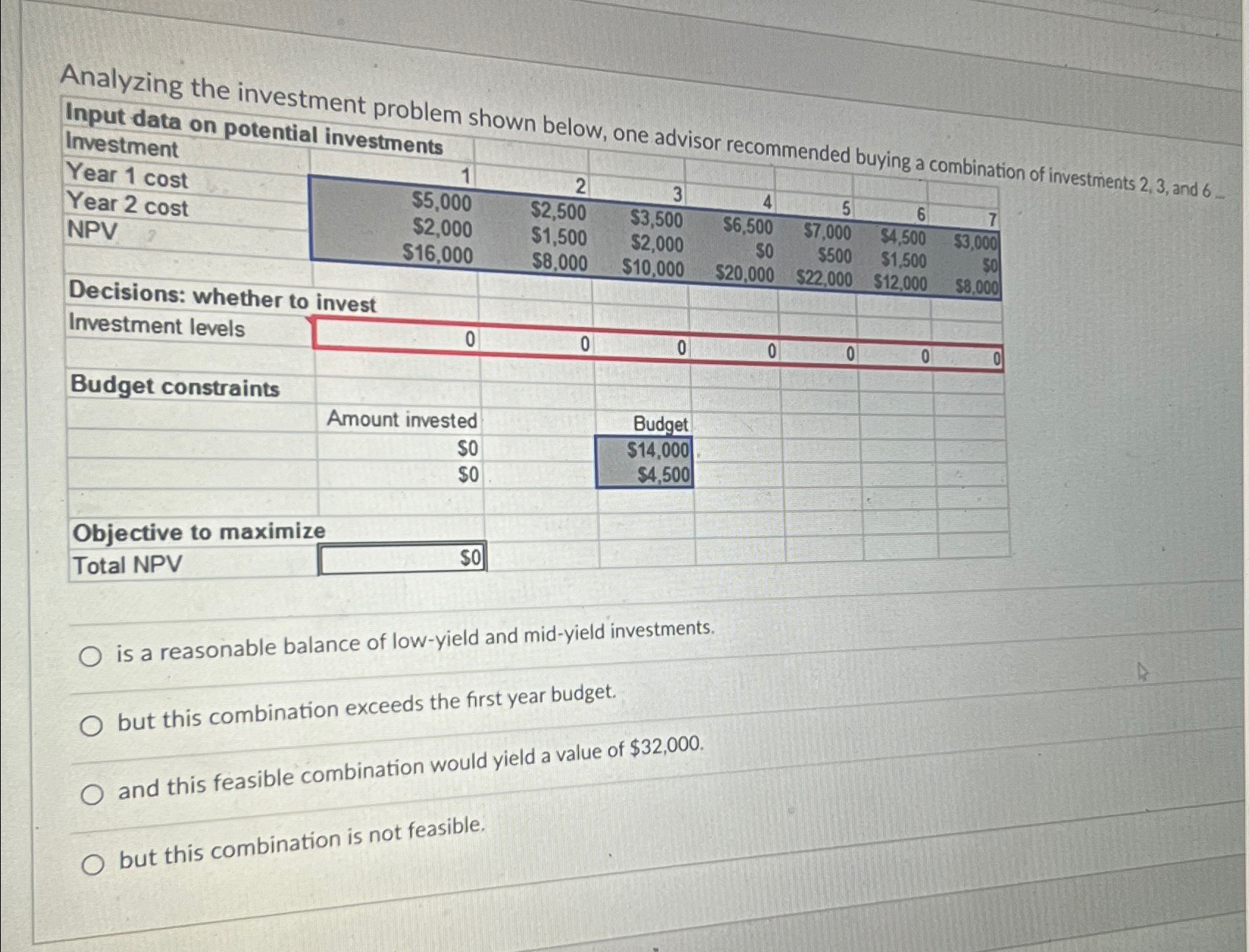  Analyzing the investment problem shown below, one advisor recommended buying a