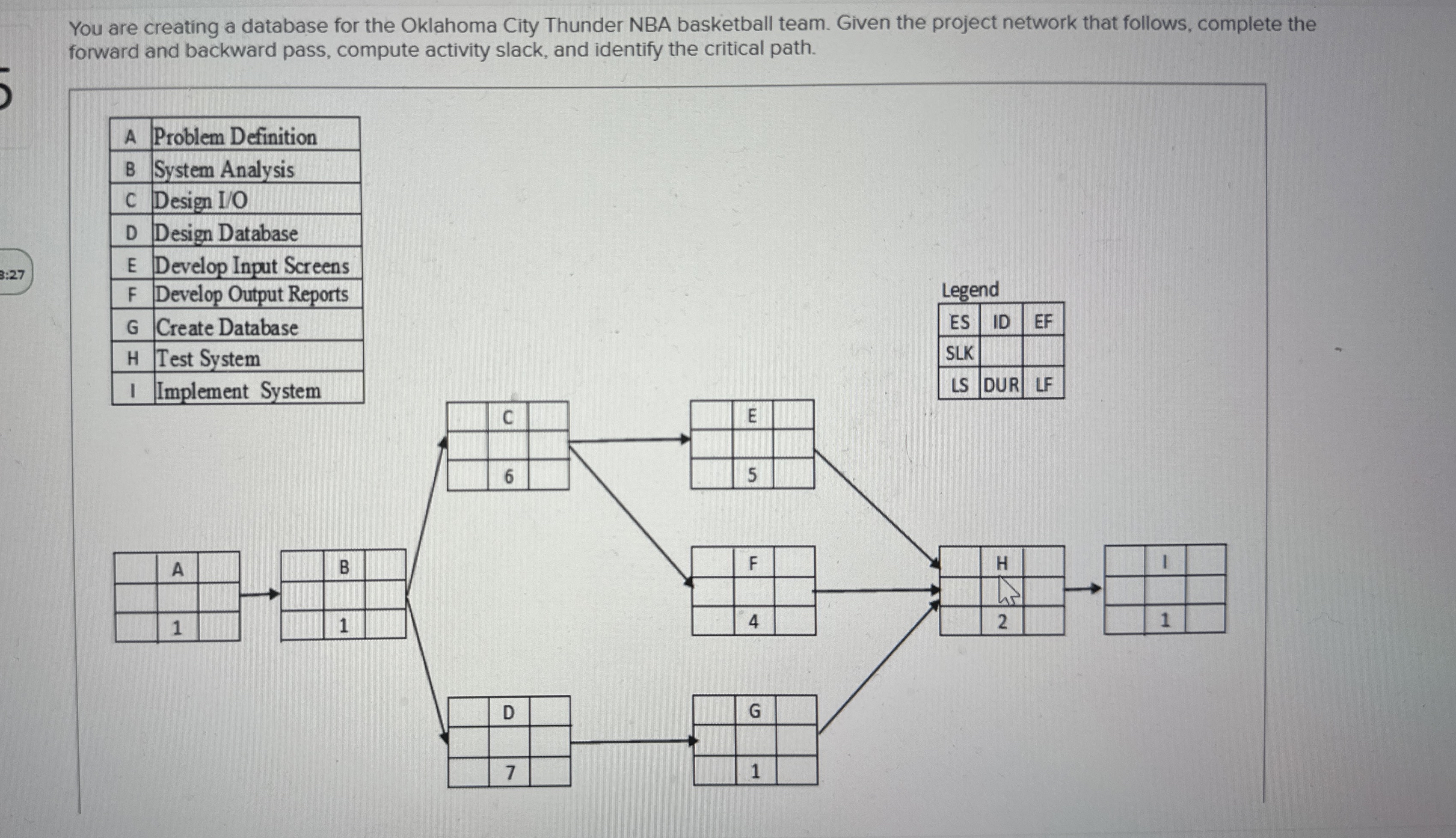  \table[[What are the critical activities?,A, B, C, E, H, I,],[What is
