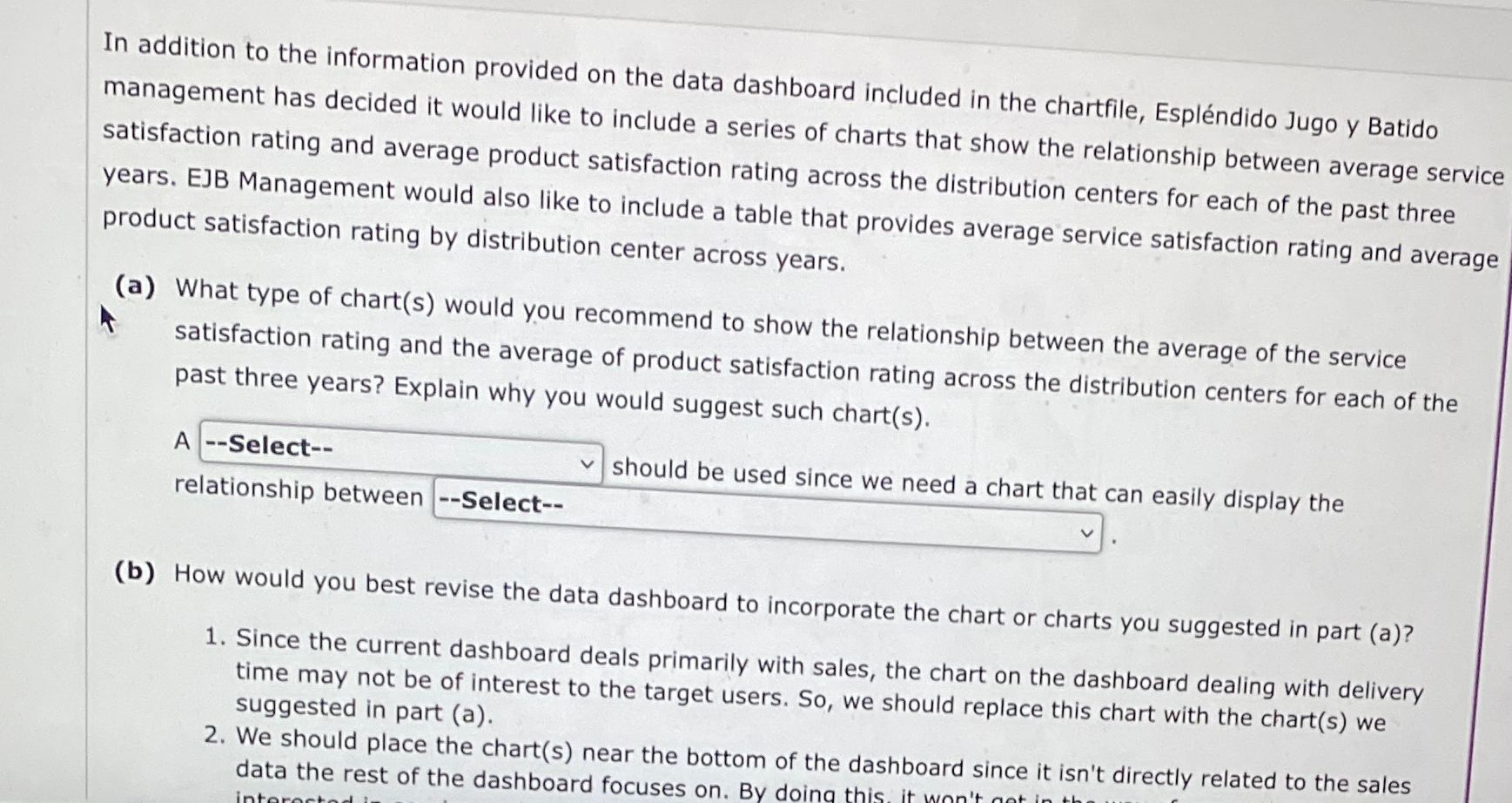  In addition to the information provided on the data dashboard included