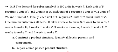  *14.5 The demand for subassembly S is 100 units in week