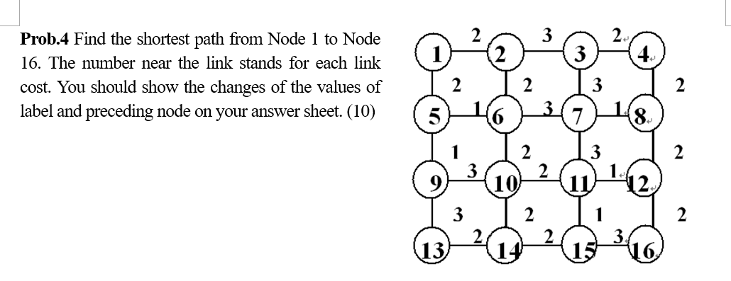  Prob. 4 Find the shortest path from Node 1 to Node