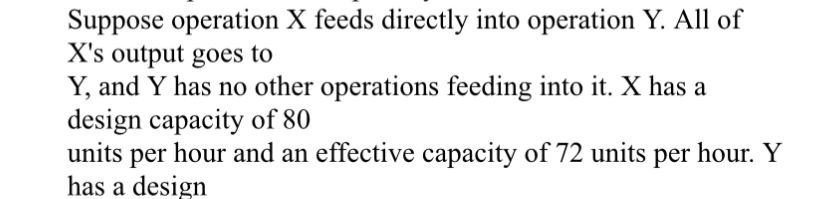  Suppose operation X feeds directly into operation Y. All of X's