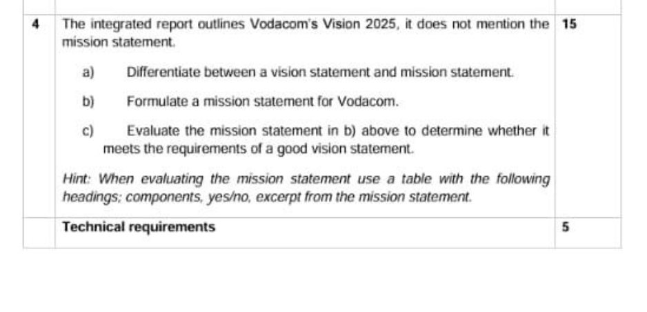  \table[[4,The integrated report outlines Vodacom's Vision 2025, it does not mention
