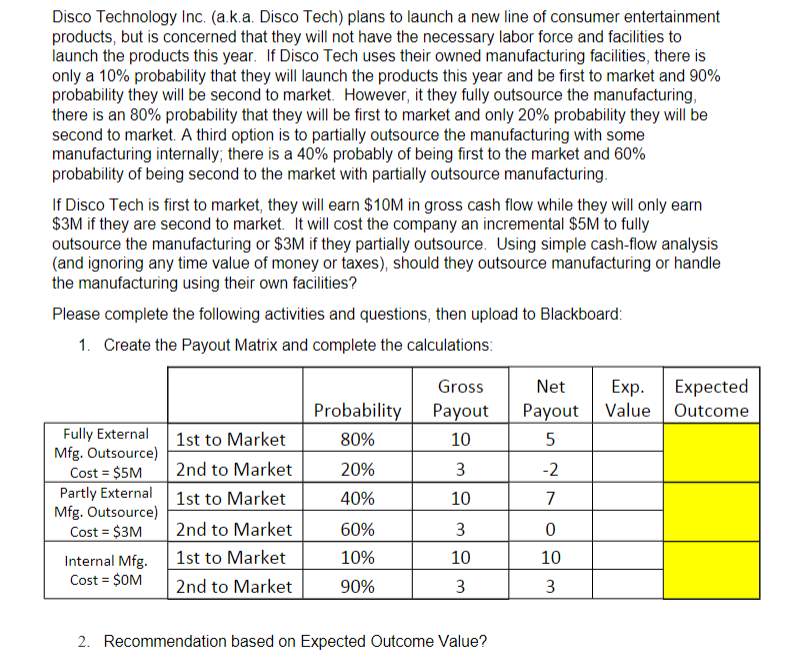  Disco Technology Inc. (a.k.a. Disco Tech) plans to launch a new