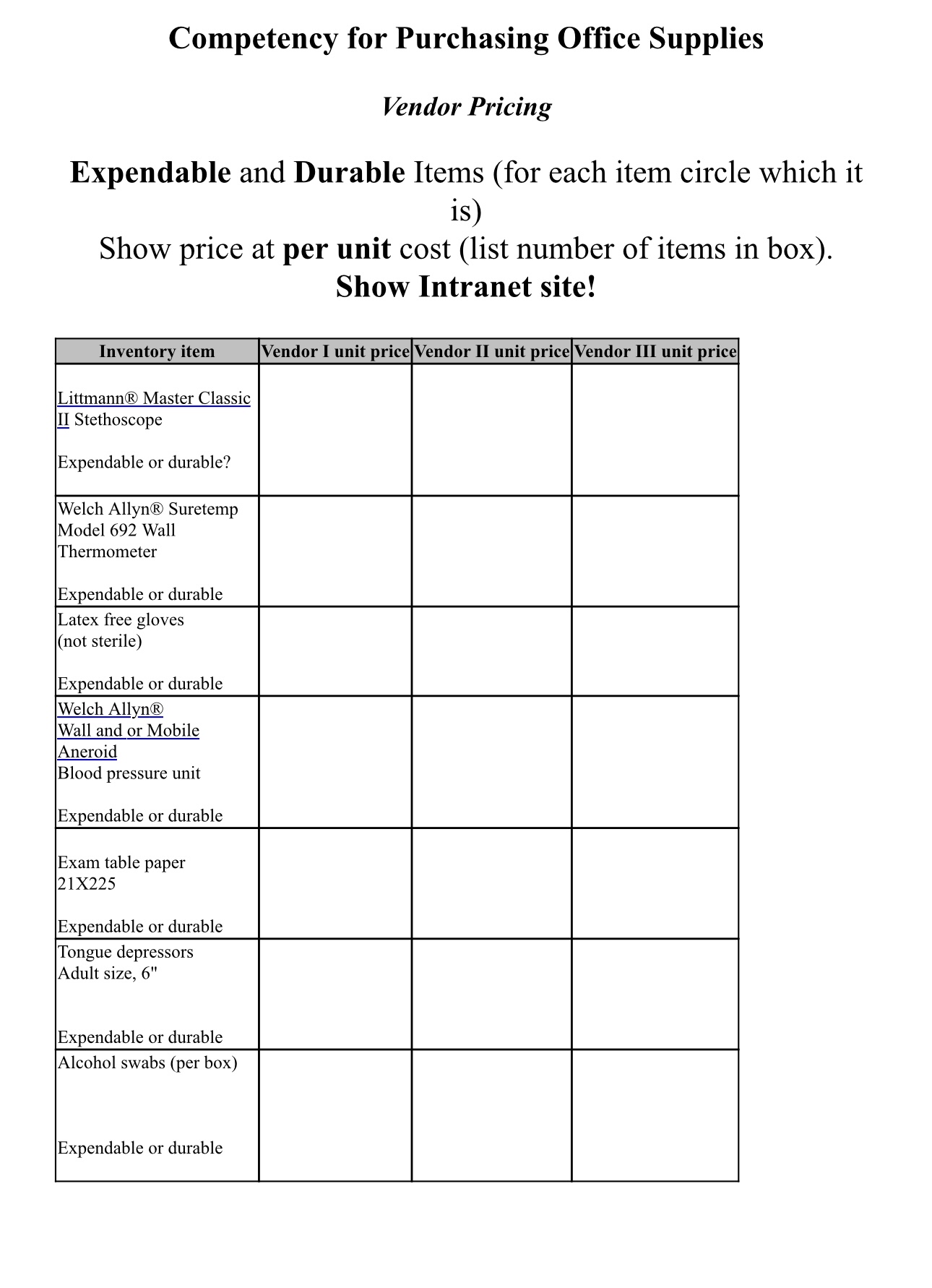  Competency for Purchasing Office Supplies Vendor Pricing Expendable and Durable Items